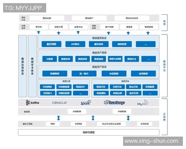 深入探讨TES战队在赛季中的数据分析与实力表现全景解析