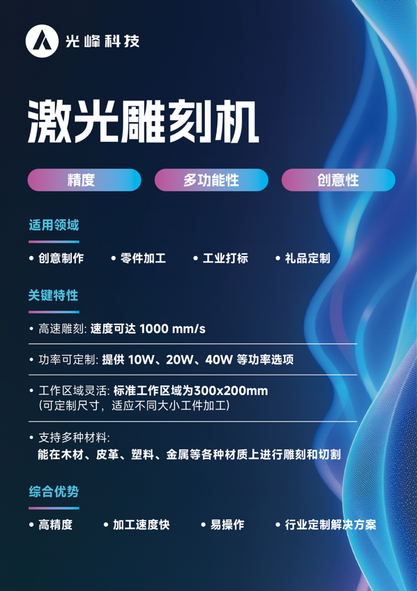 球盟会官网入口激光雕琢机炽热 光峰科技打破合理时(图1)