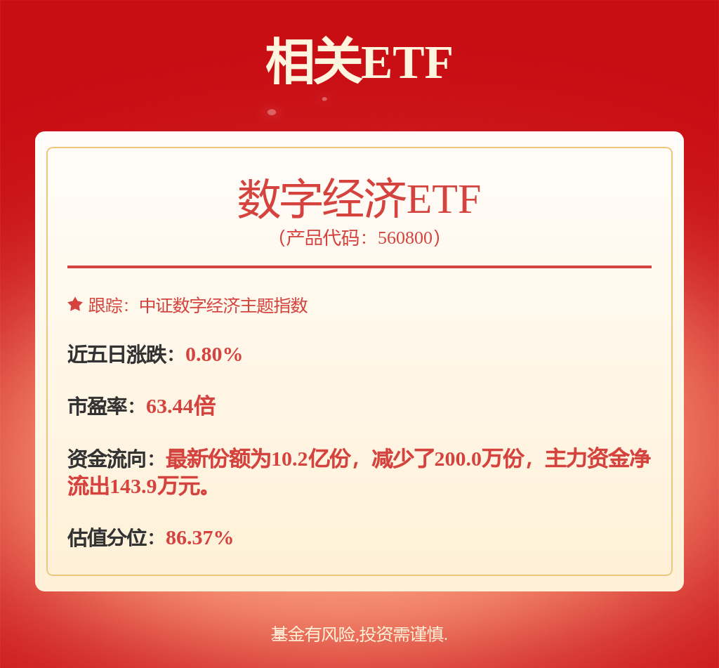 球盟会(中国)机器装备行业跟踪周报：强推配备出海肯定性强份额低的油打扮备(图1)